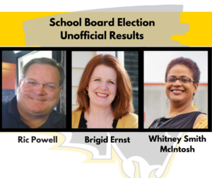 2021 School Board Election Unofficial Results