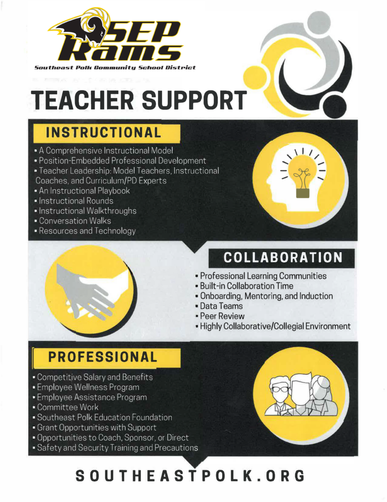 Teacher Support Instructional Collaboration Professional
