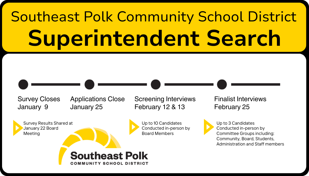 Southeast Polk Community School District Superintendent Search Timeline