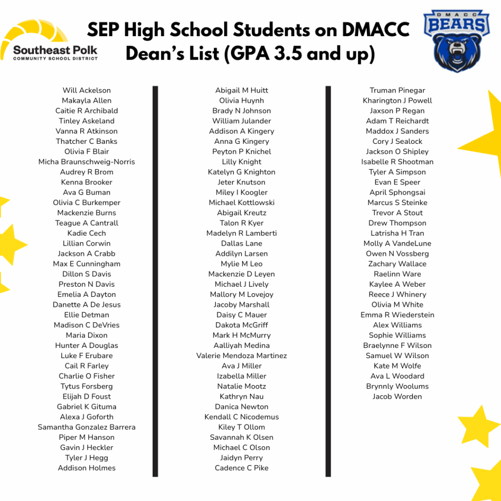 SEP Students on DMACC Dean's List Fall 2025 DMACC New logo