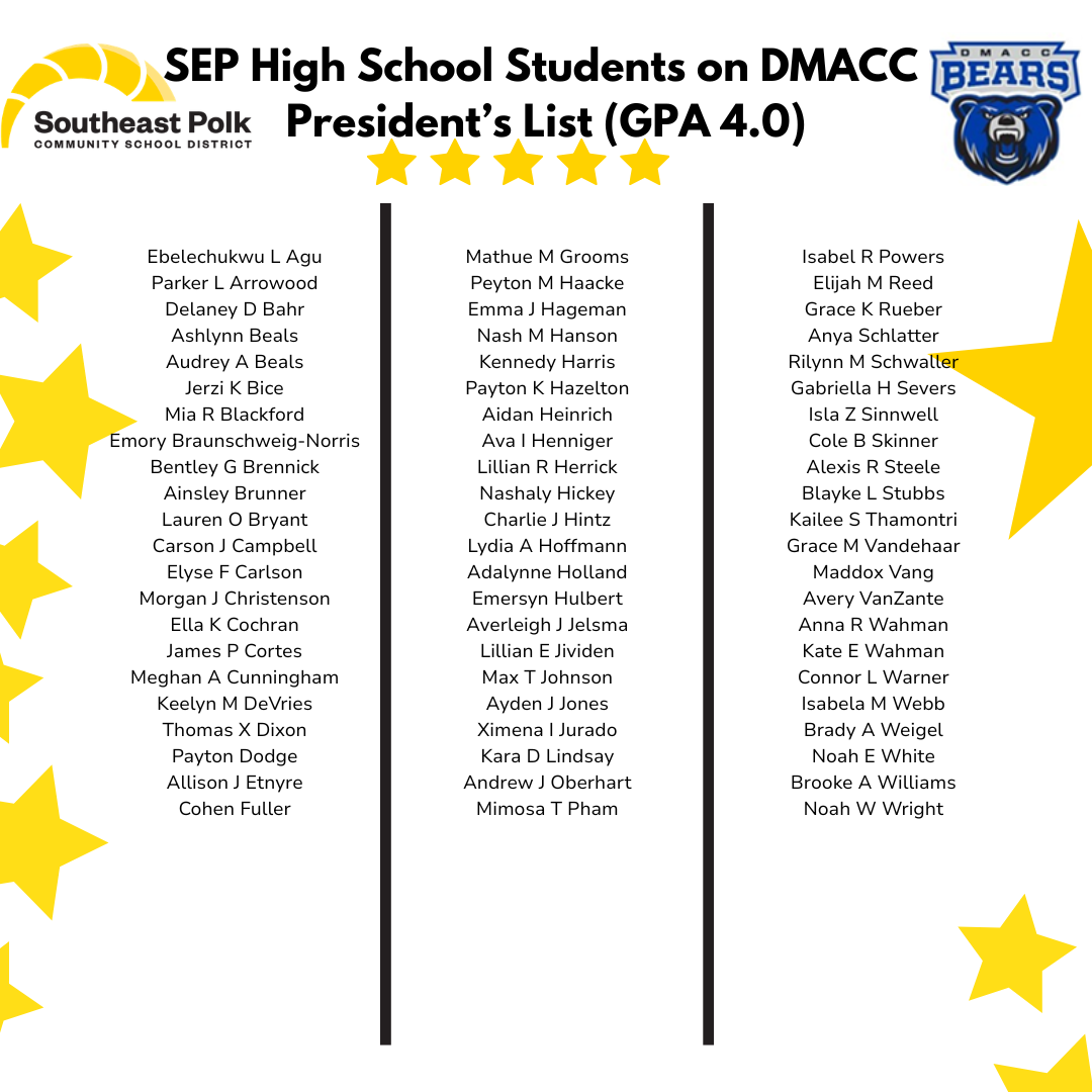 SEP Students on DMACC President's List Fall 202 DMACC New logo