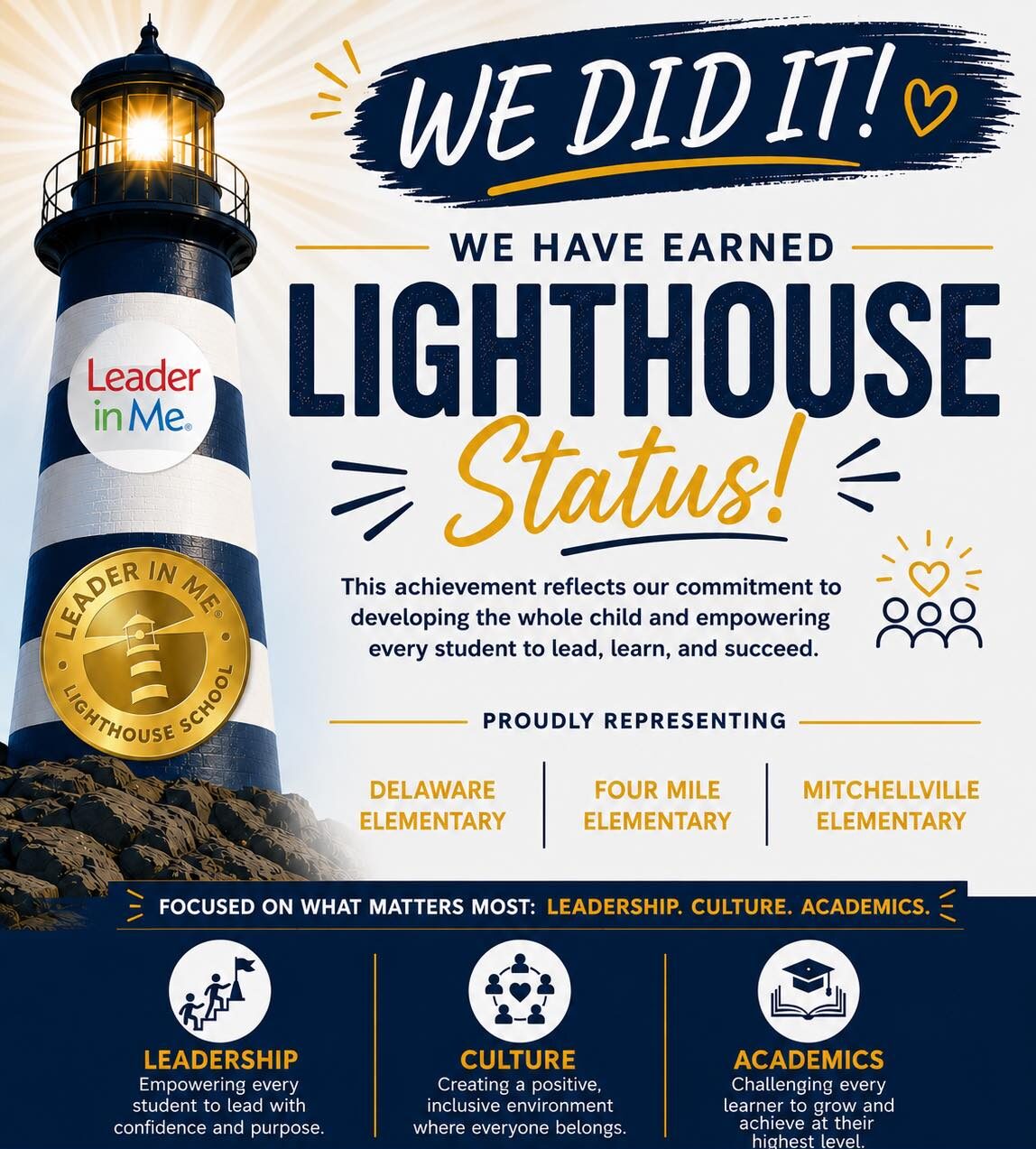 Lighthouse Graphic Cropped
